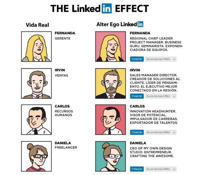 El efecto Linkedin, segun Pictoline