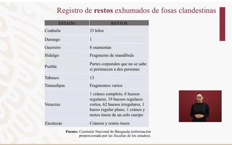 restos_4