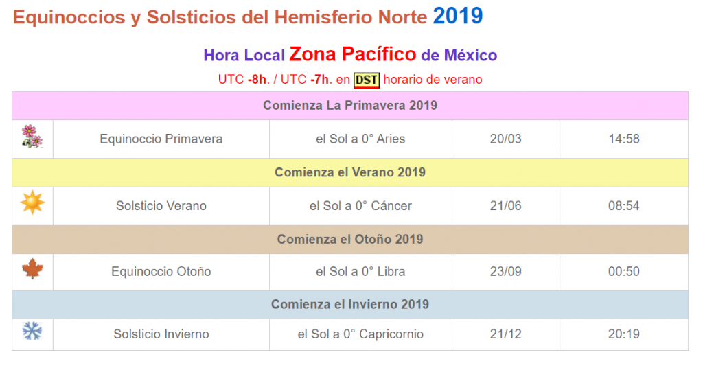 21-12 del 20-19
