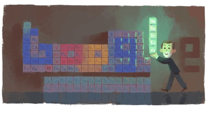 Doodle Sir William Ramsay