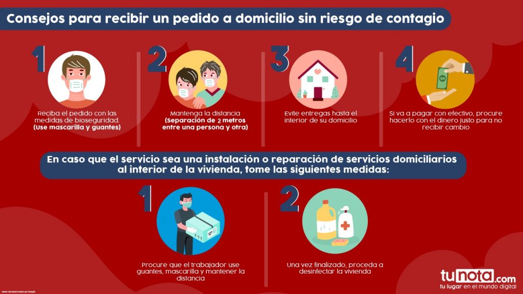 reco