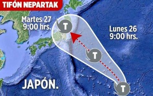 Tifón Nepartak