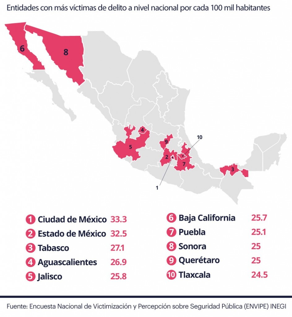 MApa prevalencia delictiva