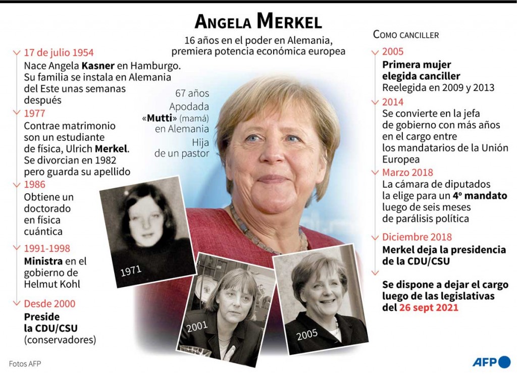 merkel-biografia-1-123834