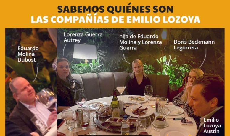 Lozoya y CIA