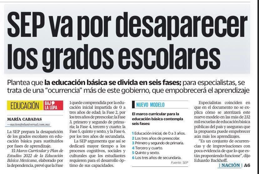 grados escolares