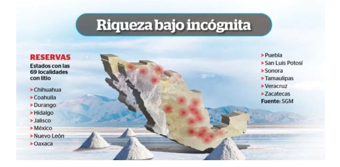 Yacimientos de Litio, riqueza bajo incognita -Foto Reporte Indigo