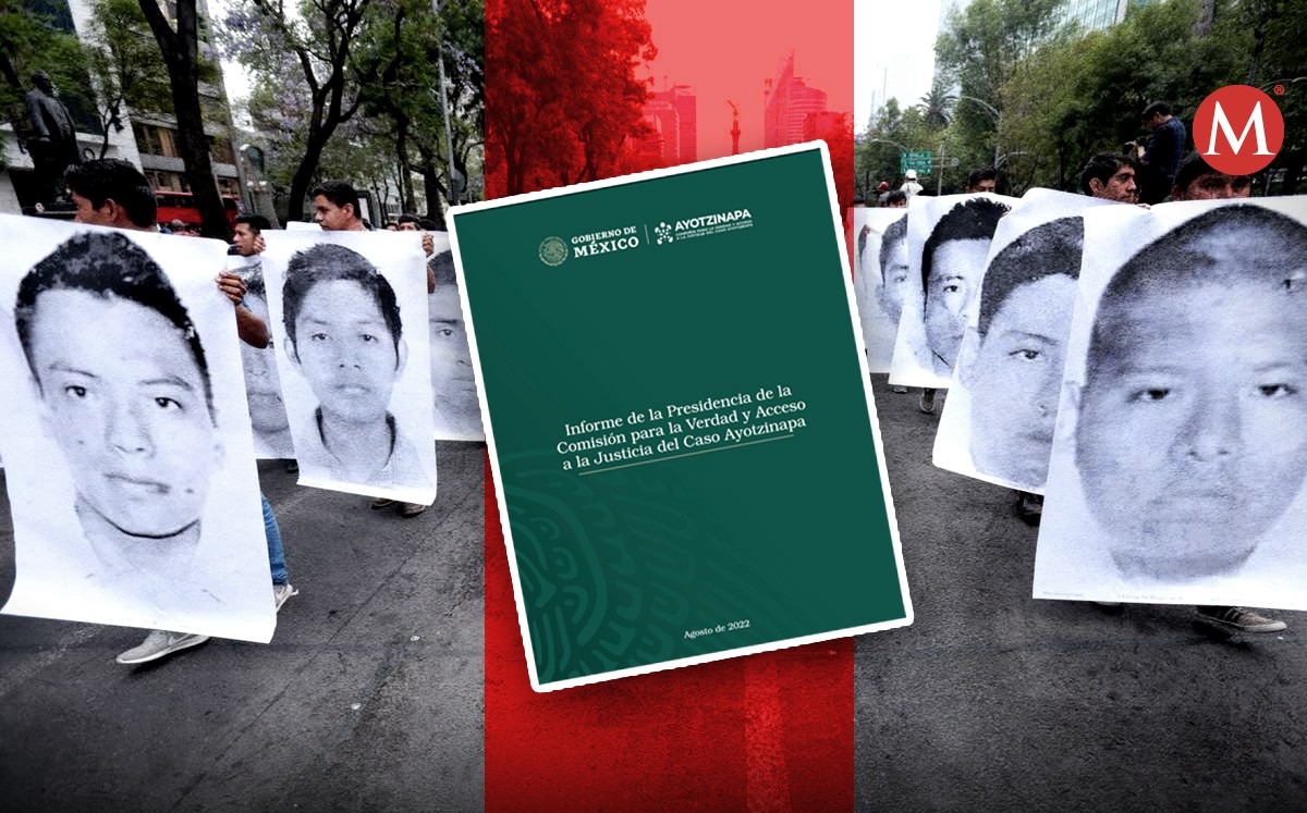 Milenio - Ayotzinapa