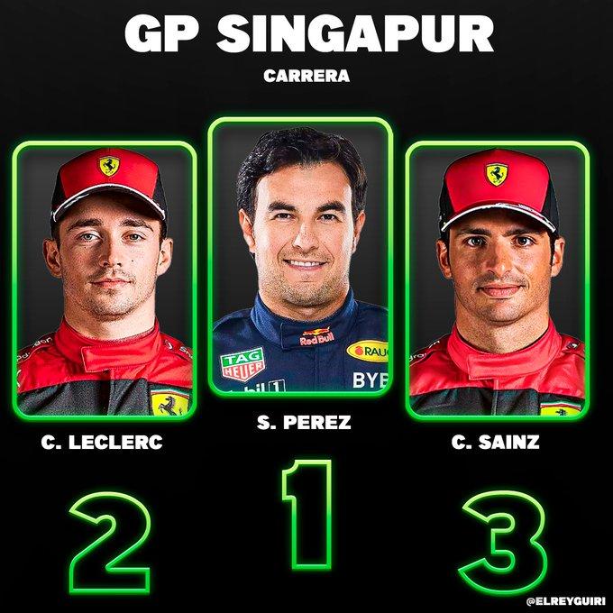 Sergio Perez