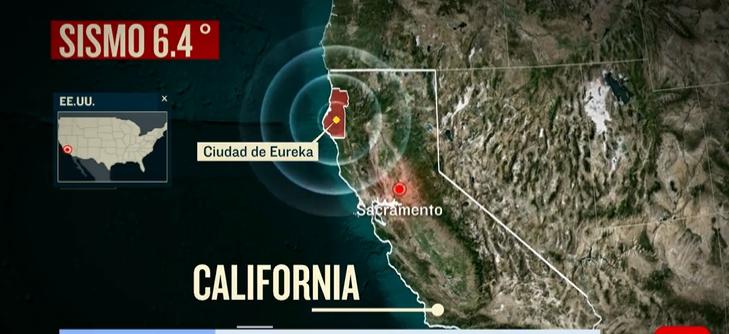 El sismo 6.4 - Búsqueda de Twitter
