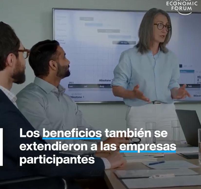 Semana de 4 días