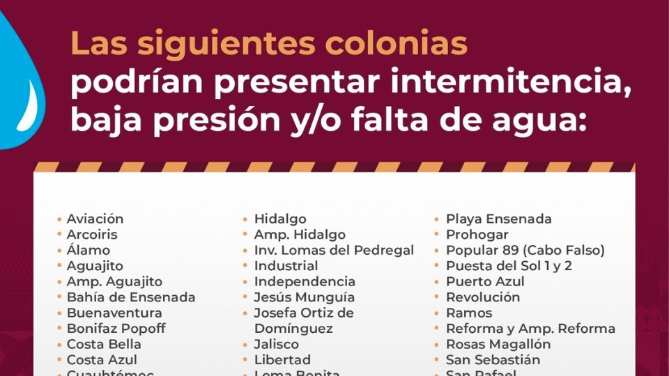 Suspensión del servicio de agua potable
