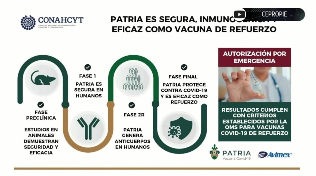 Lista vacuna Patria, dice Conacyt -Foto  YouTube