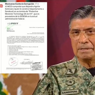 Mexicanos contra la corrupción de Sandoval