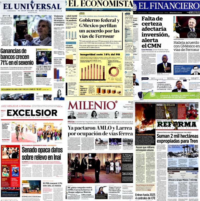 Primeras planas - Búsqueda de Twitter