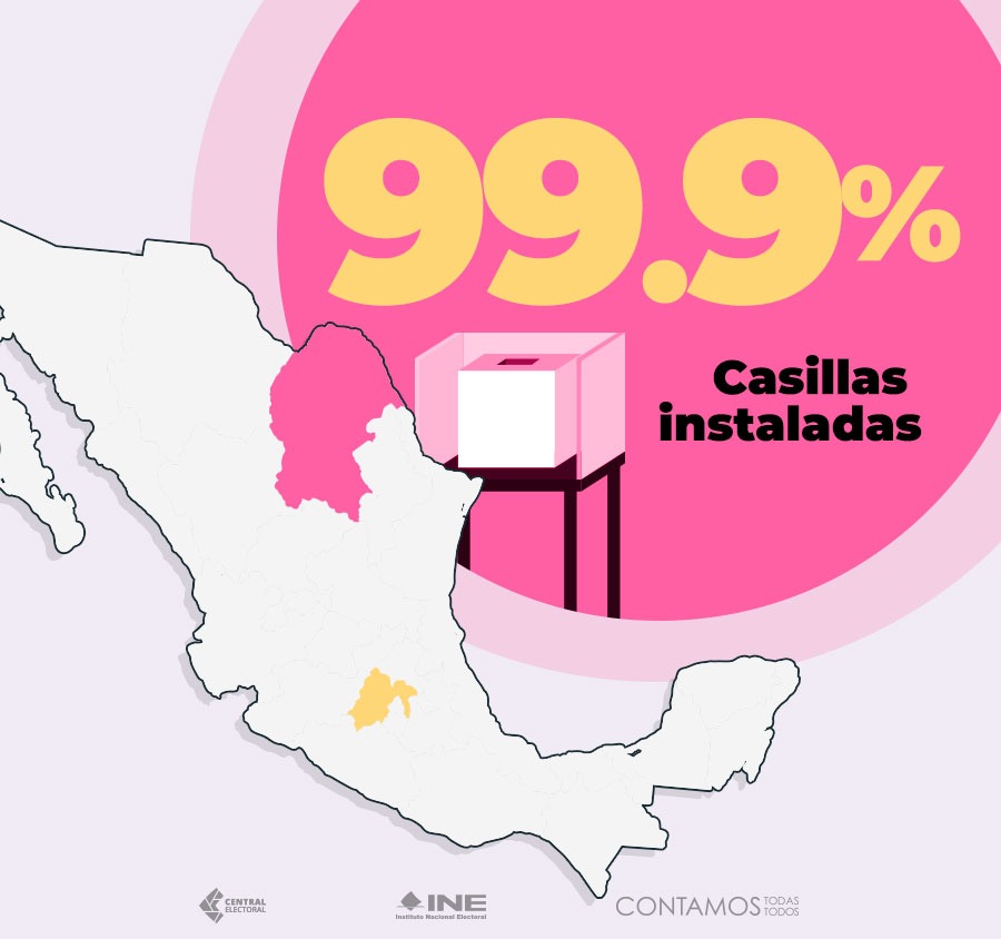 Elecciones 2023