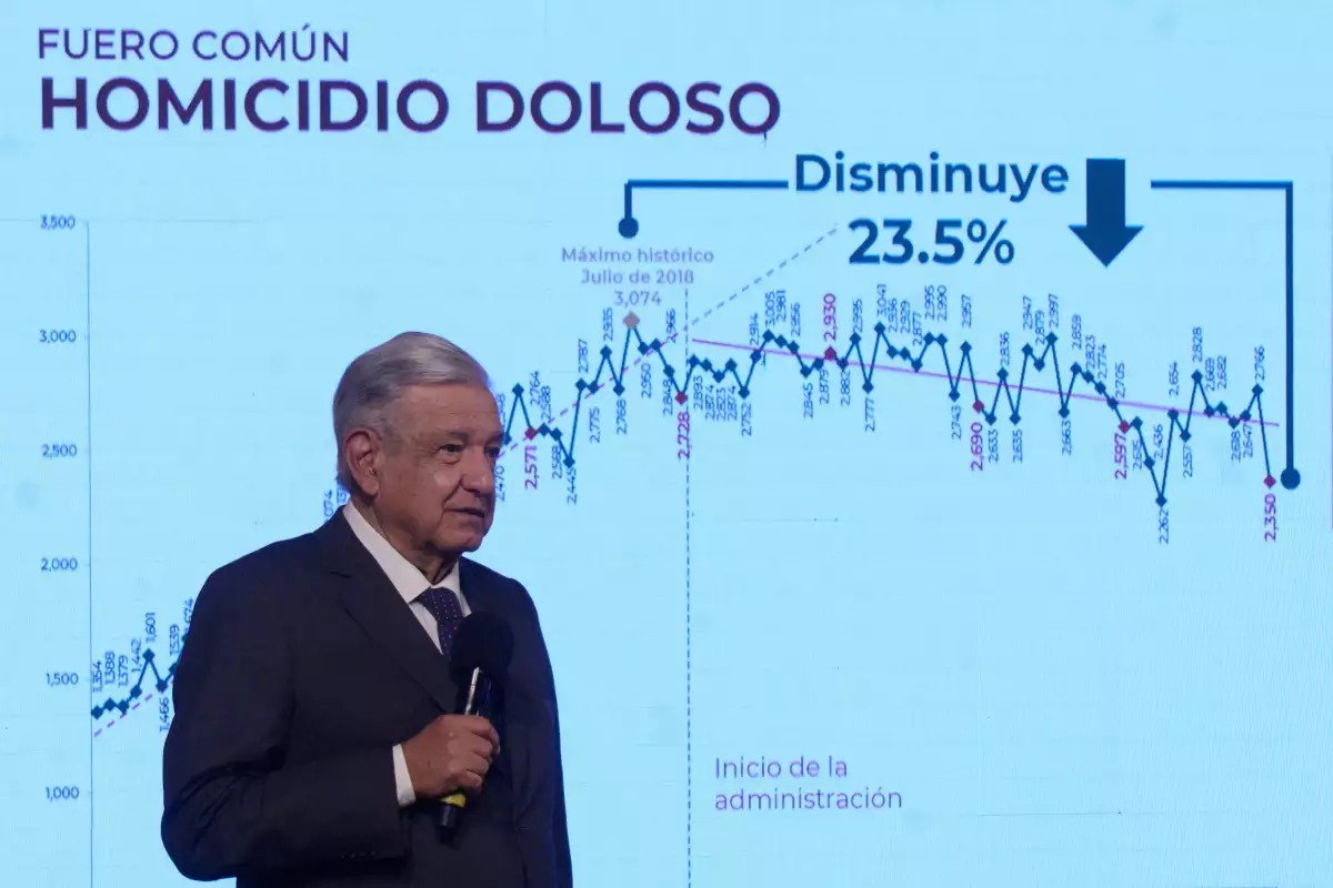 Homicido doloroso - Expansion politica