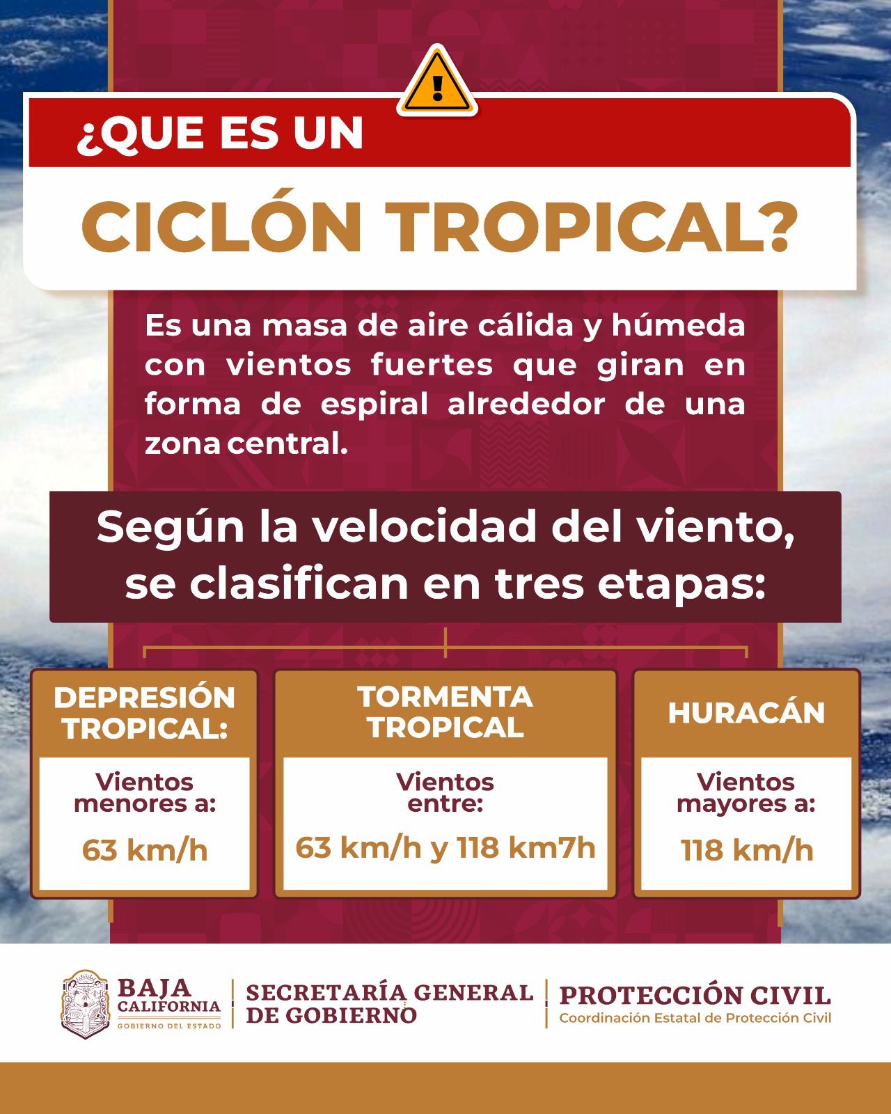 Mensaje para Baja California - Huracán Hilary