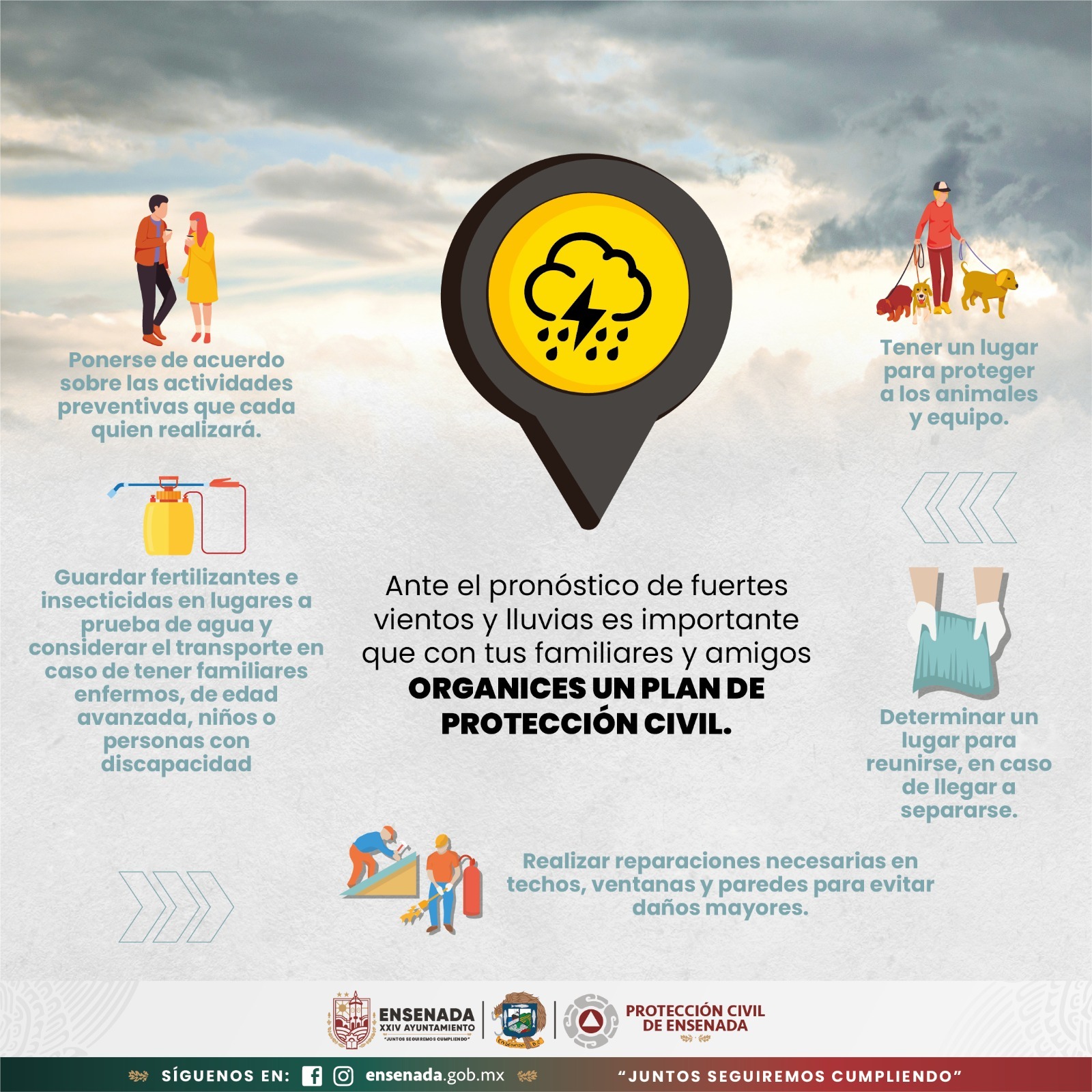 Recomendaciones 1-2