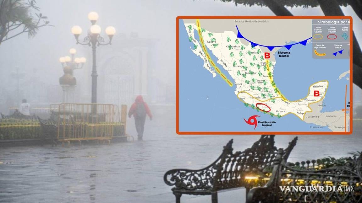 Vanguardia frente frio