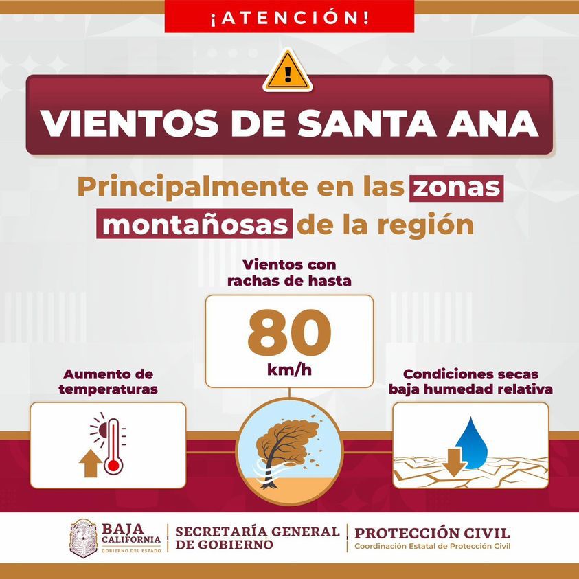 Aumento de Temperaturas y Vientos de Santa Ana en Baja California