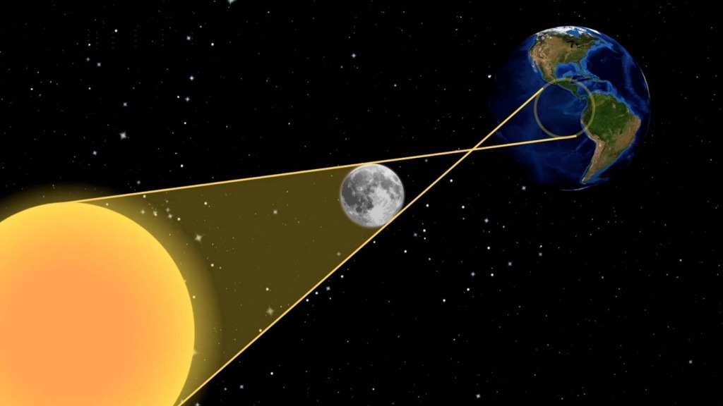 Eclipse - bajanews