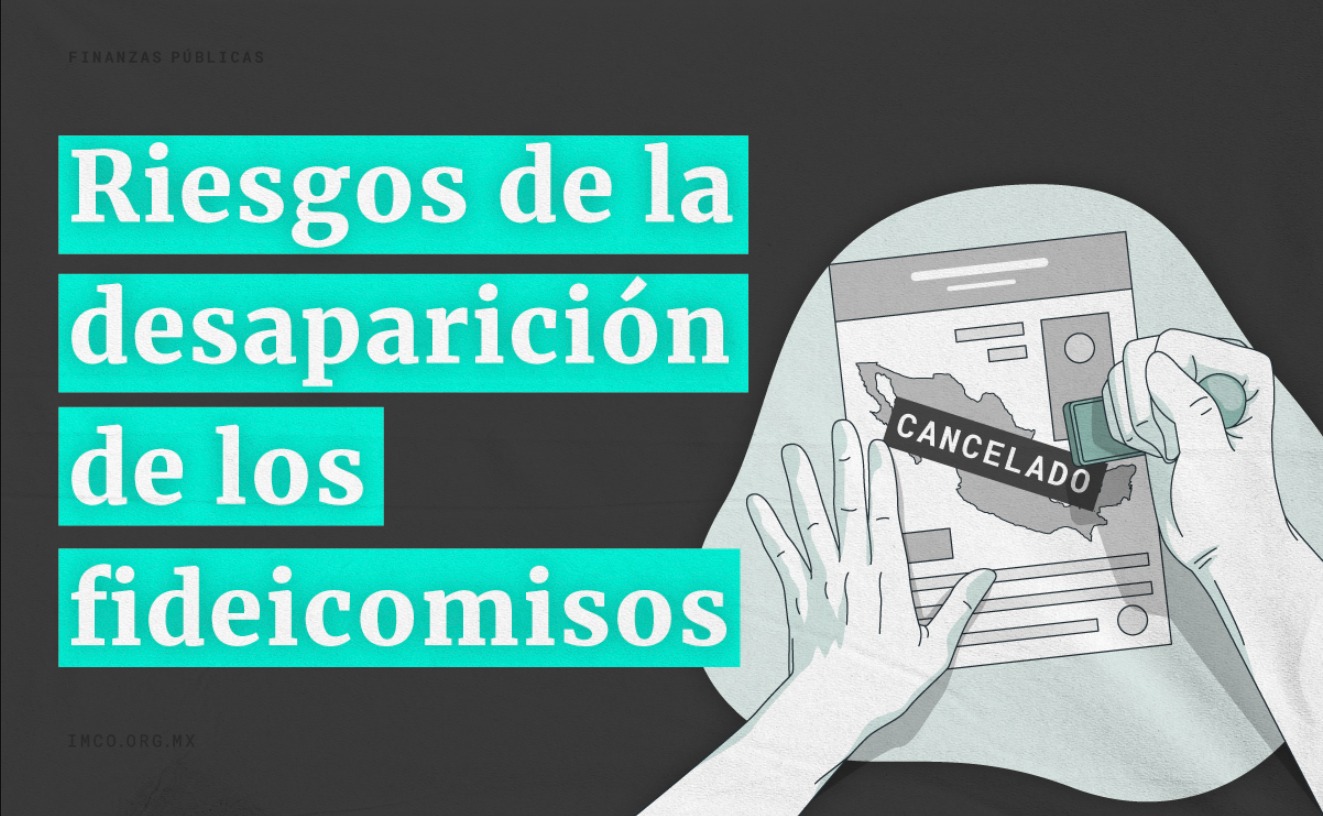 IMCO