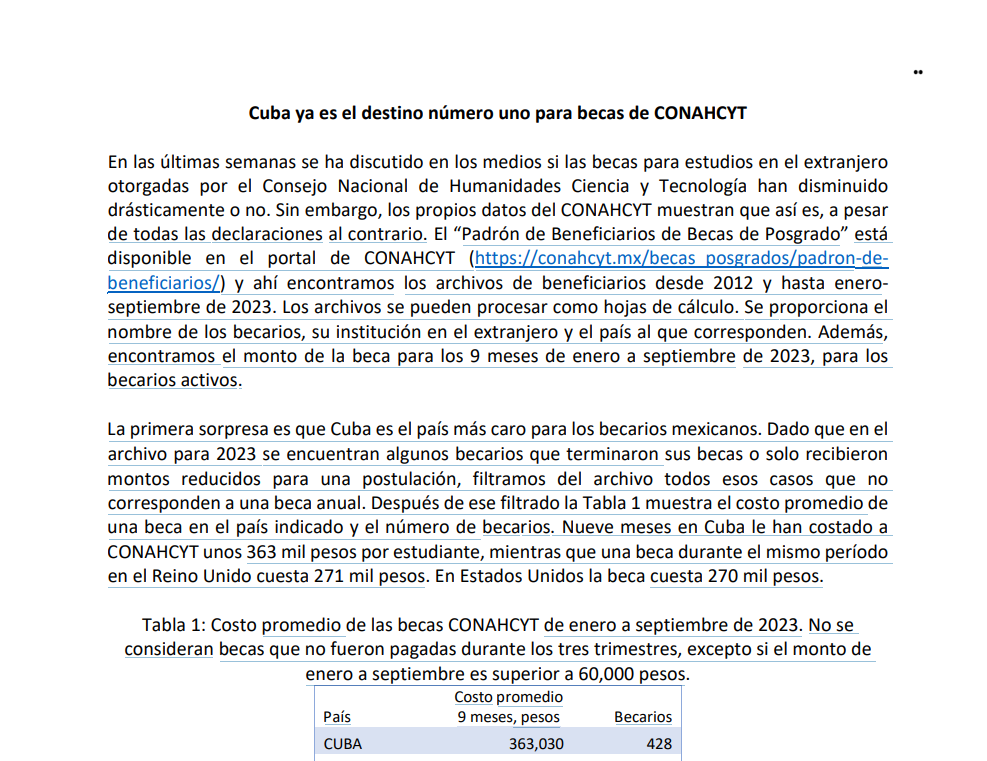 El PDF del Padrón de Beneficiarios – Conahcyt