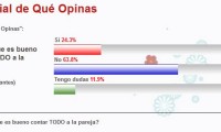 ¿Tu que opinas?