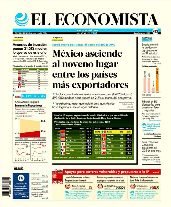 El Economista