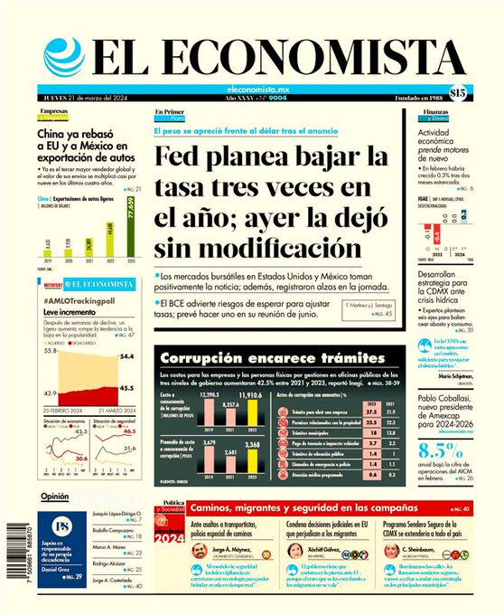 El Economista