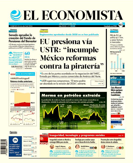 El Economista
