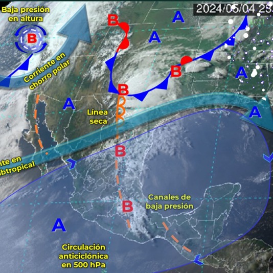 Clima mexico