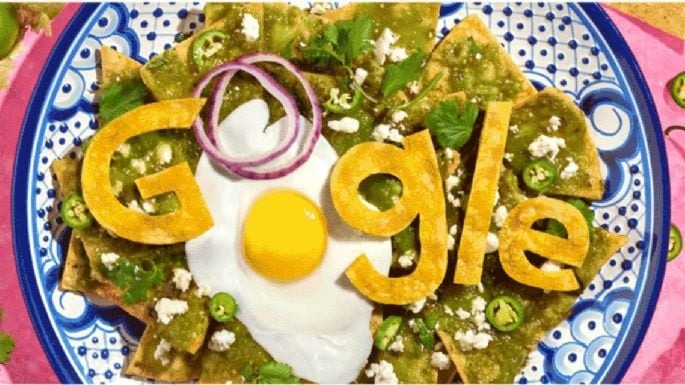Google - Proceso
