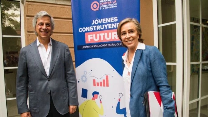 María Amparo Casar Proceso