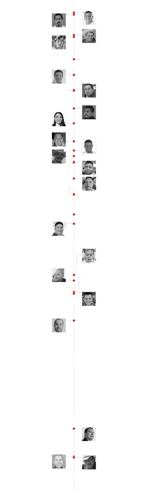 Politicos asesinados - cnn