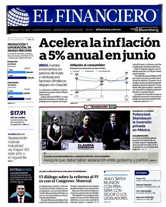 el financiero