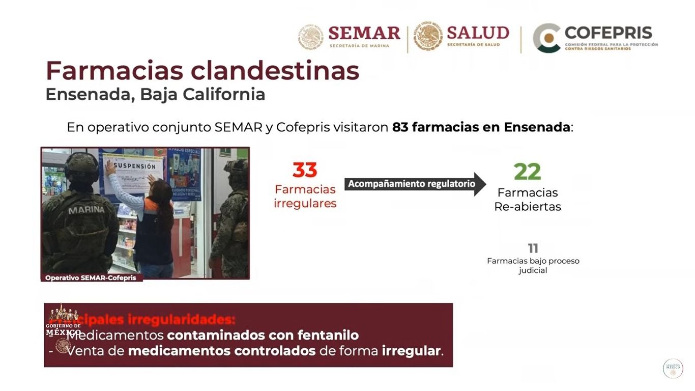 Farmacias Clandestinas - ZetaTijuana