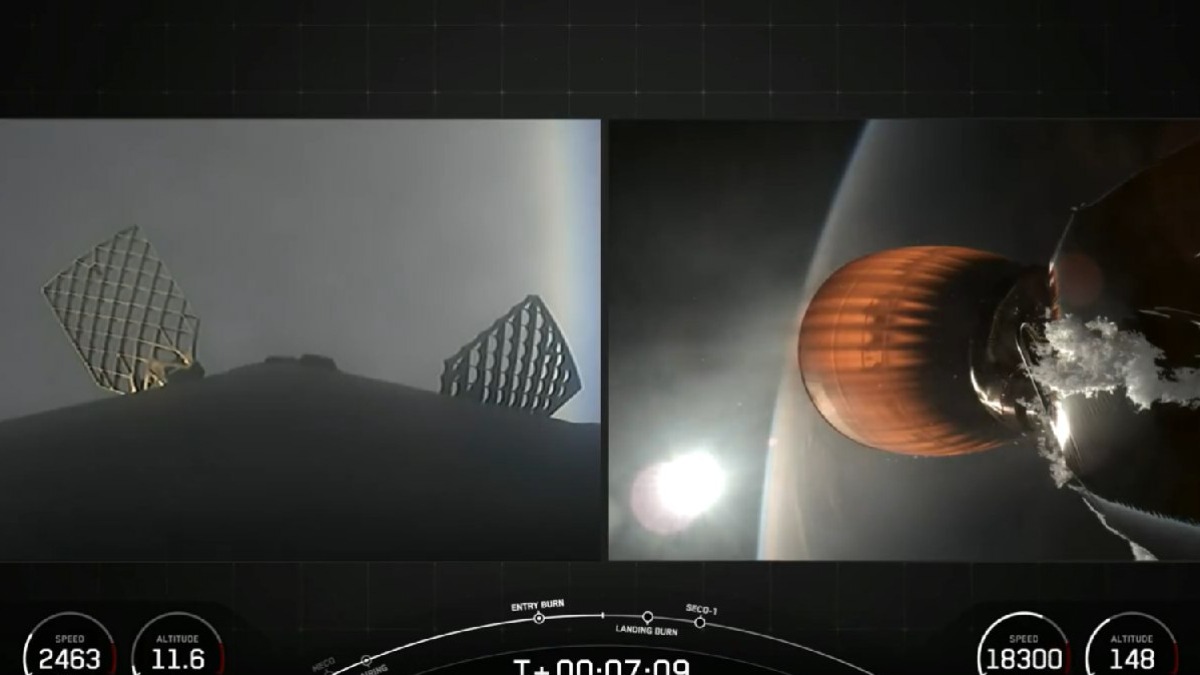 Satelites - UnoTv .com