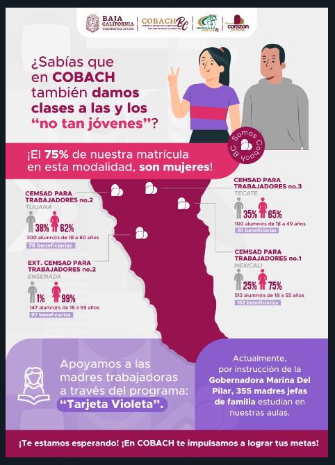 La educación se ha convertido en el pilar fundamental para mejorar la calidad de vida de las personas