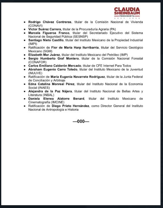 Nuevos Nombramientos en el Gobierno de Claudia Sheinbaum