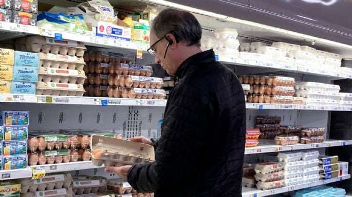 Inflación Estados Unidos - Proceso