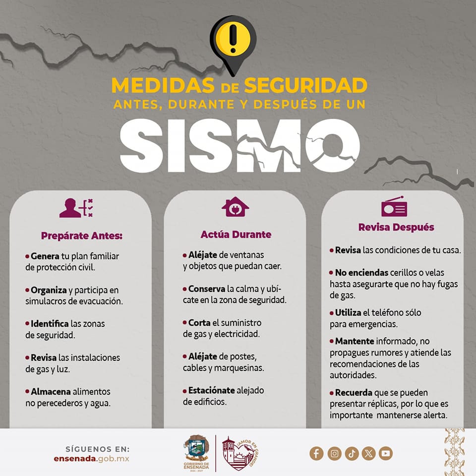 Medidas de seguridad sismo