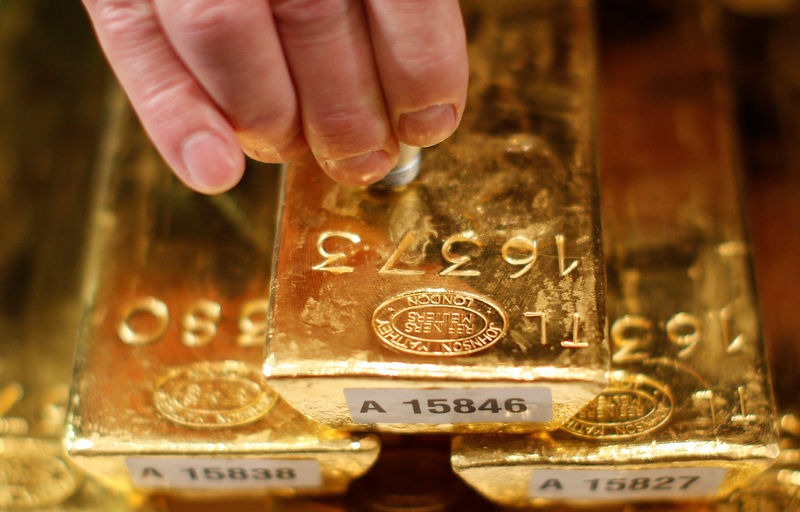 Oro investing
