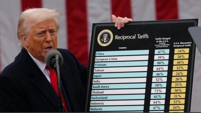 Trump aranceles - El financiero