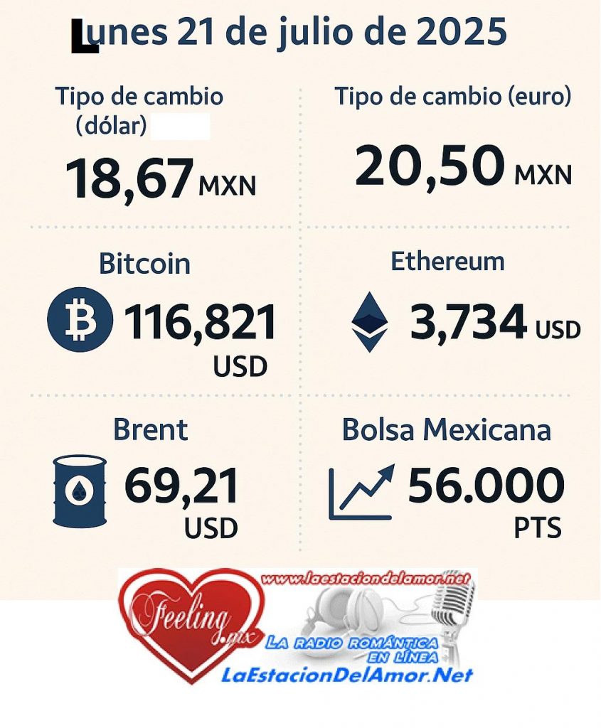 IE 21 de Julio 2025