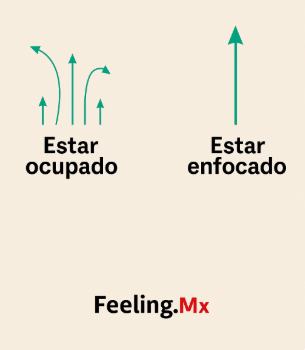 Estar ocupado no es lo mismo que estar enfocado