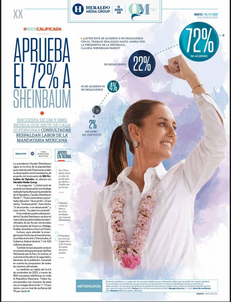 Aprobación pagada