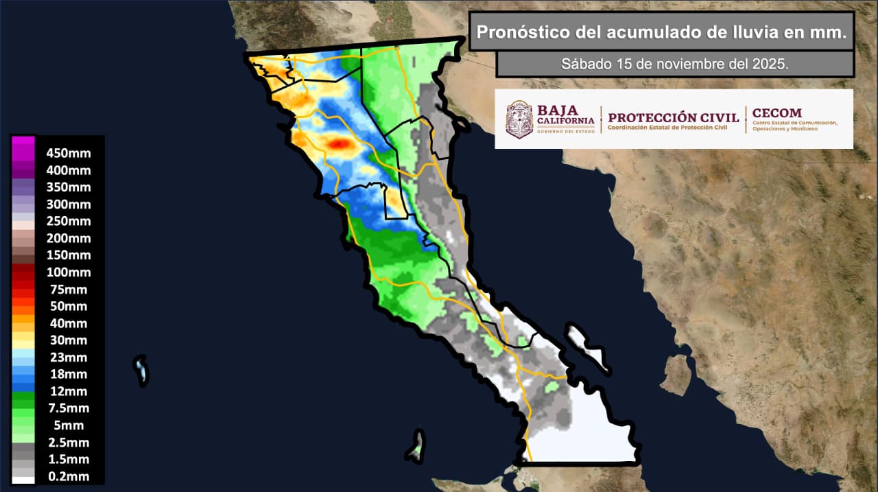 Protección Cavil