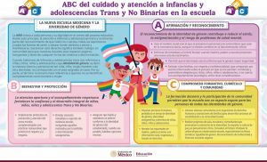 Sep trans el universal